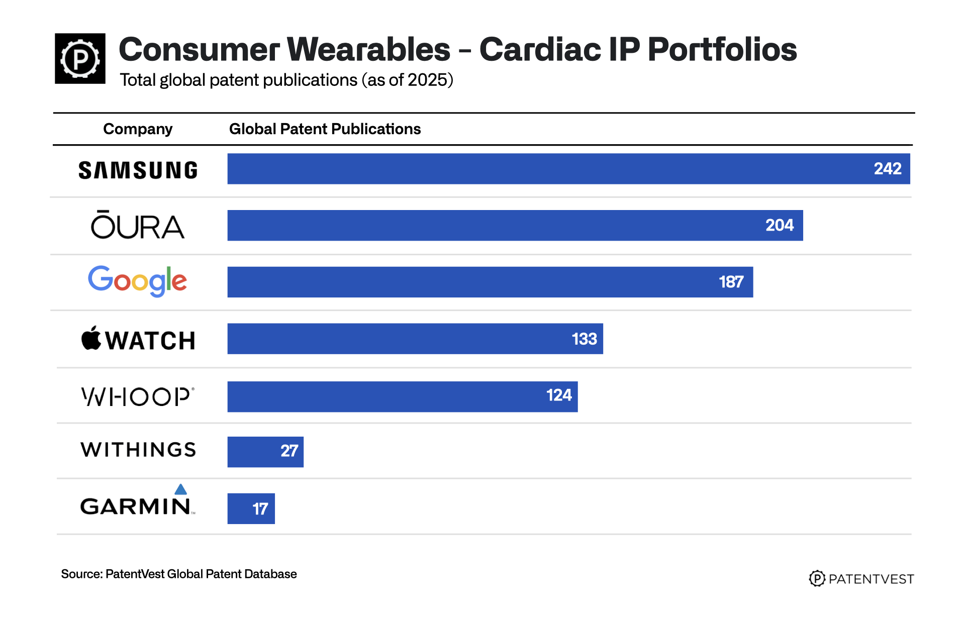 Cardiac.001 Cardiac.001