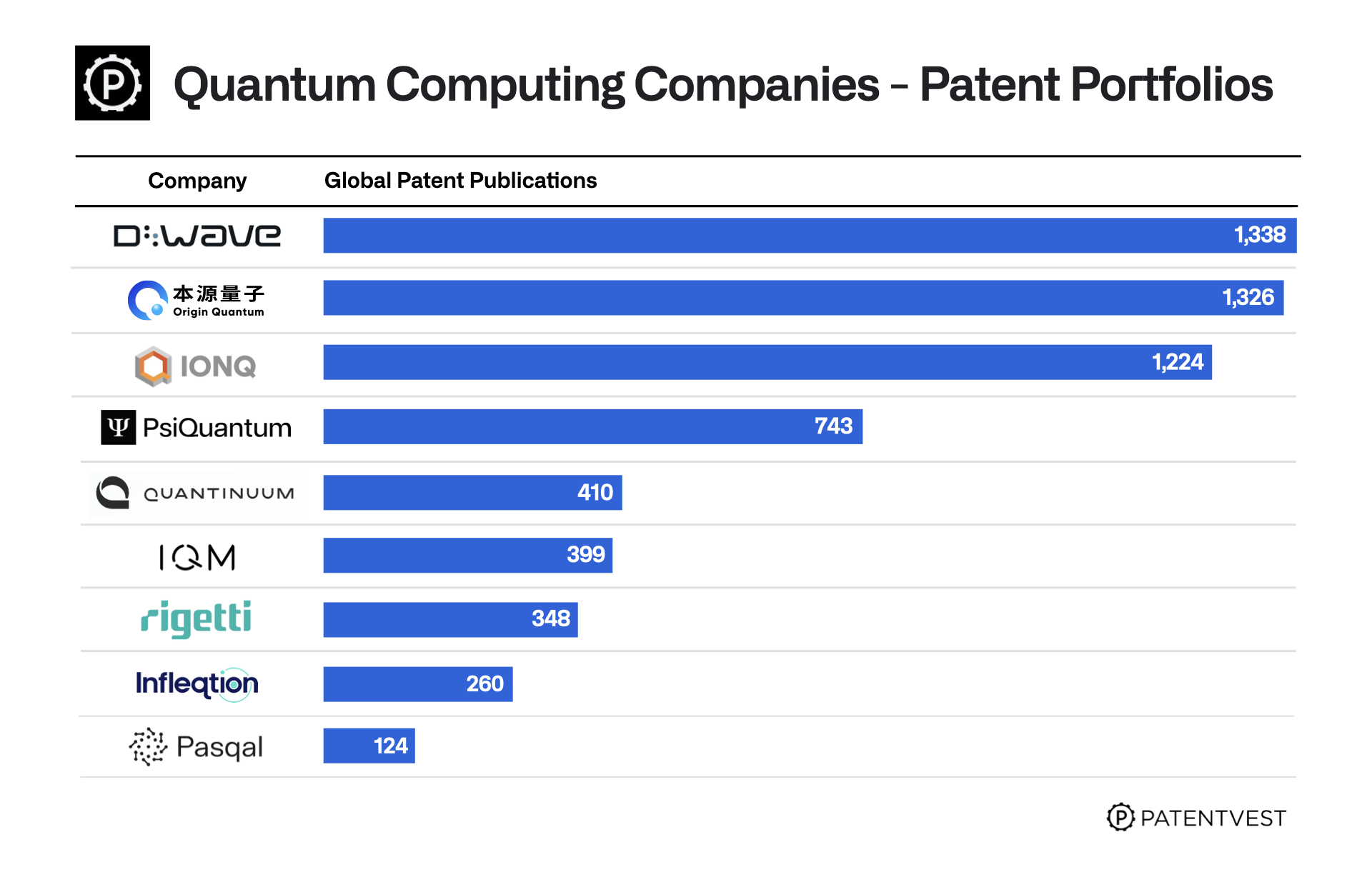 Quantum Computing Graphic.001 Quantum Computing Graphic.001